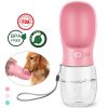Distributeur d'eau Portable pour chiens
